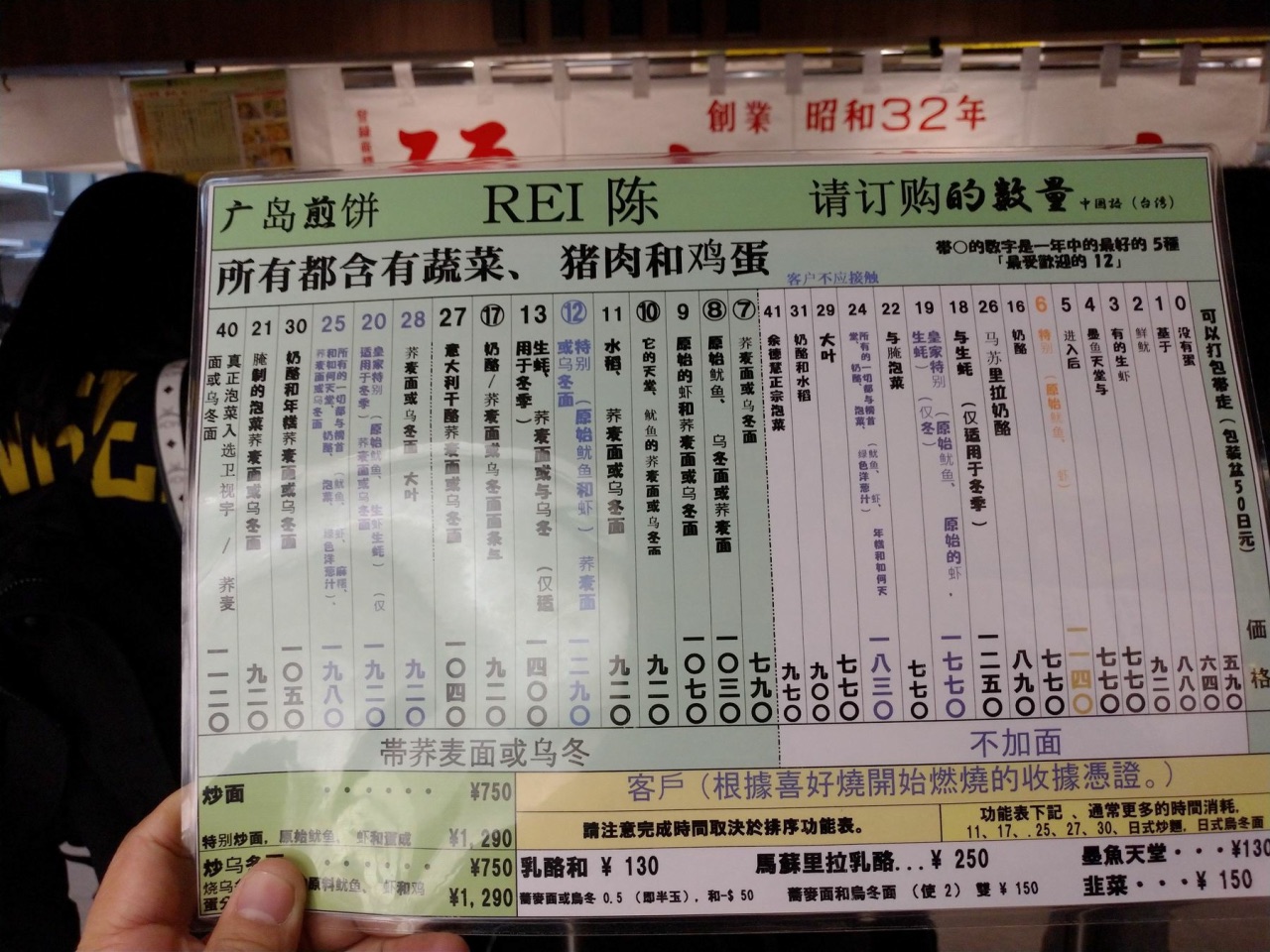 P_20181230_184611_vHDR_Auto.jpg - 20181230廣島